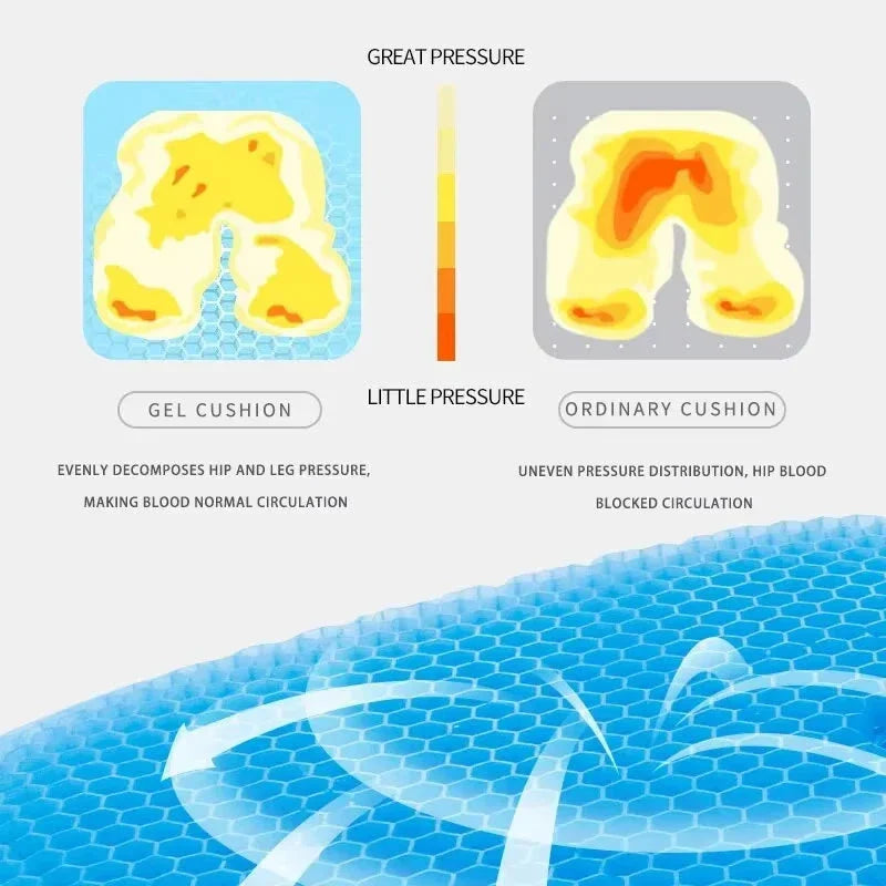 Cojín de asiento de gel transpirable – Diseño de panal para evitar el dolor de despalda